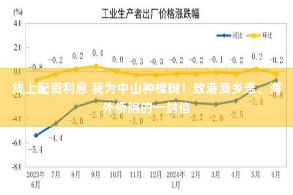 线上配资利息 我为中山种棵树！致港澳乡亲、海外侨胞的一封信