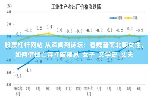 股票杠杆网站 从深闺到诗坛：看魏晋南北朝女性，如何借悼亡诗打破禁忌_女子_文学史_丈夫